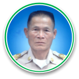 นายชื่น คำแก้ว