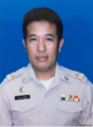 นายอนันต์ วงค์อุบล